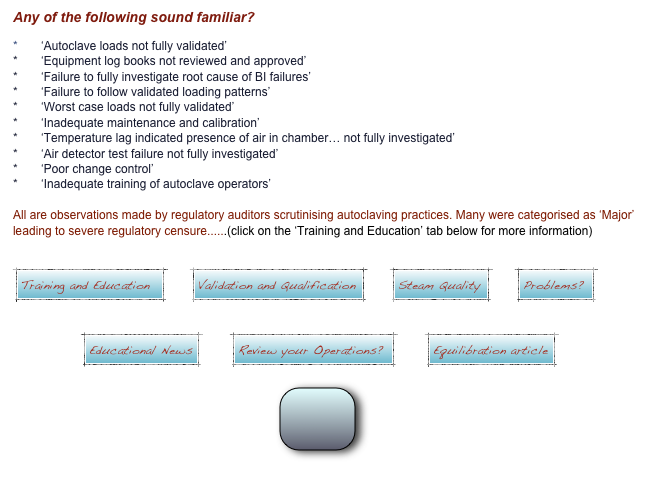 Any of the following sound familiar?  *       ‘Autoclave loads not fully validated’ *       ‘Equipment log books not reviewed and approved’ *       ‘Failure to fully investigate root cause of BI failures’ *       ‘Failure to follow validated loading patterns’ *       ‘Worst case loads not fully validated’ *       ‘Inadequate maintenance and calibration’ *       ‘Temperature lag indicated presence of air in chamber… not fully investigated’ *       ‘Air detector test failure not fully investigated’ *       ‘Poor change control’ *       ‘Inadequate training of autoclave operators’  All are observations made by regulatory auditors scrutinising autoclaving practices. Many were categorised as ‘Major’ leading to severe regulatory censure......(click on the ‘Training and Education’ tab below for more information) 

￼    ￼    ￼    ￼

             ￼     ￼     ￼

                                                                ￼